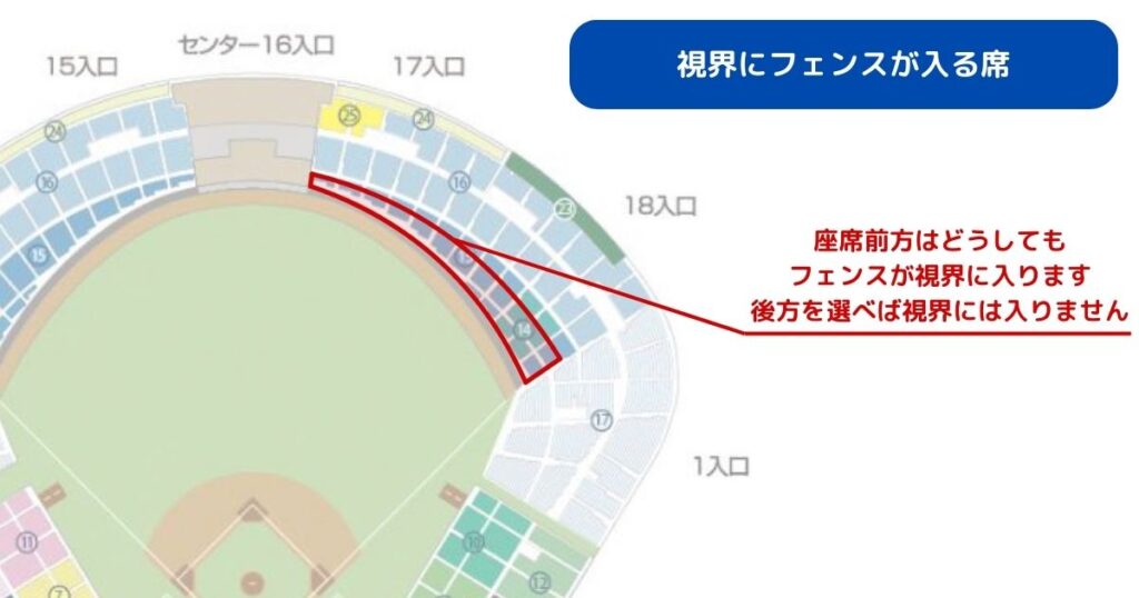 10/17☆ヤクルト☆CS☆ライト外野A指定席☆通路側☆ペア