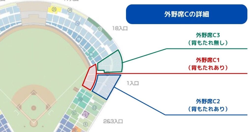 【QR発券通路側2枚】9/28(土)神宮球場//外野ライト指定C通路側/東京ヤクルトスワローズ対読売ジャイアンツ/2連番/ペア 【QR発券通路側2枚】9/28(土)神宮球場//外野ライト指定C通路側/東京ヤクルトスワローズ対読売ジャイアンツ/2連番/ペア